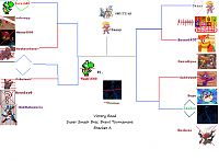 VR SSBB Bracket A.png
