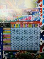 corocoro oct 2013 03.jpg