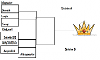 Tourney Brackets.png