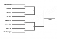 Generation Fray Brackets.png