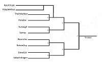 Generation Fray Brackets.png