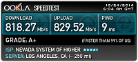 UNLV download speed updated.png