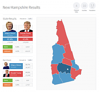 new_hampshire.png