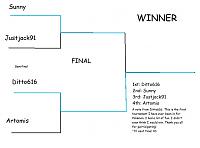 Tournament Finals.jpg