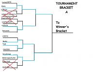 Tournament Bracket Aa.jpg