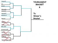 Tournament Bracket B.jpg