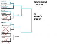 Tournament Bracket C.jpg