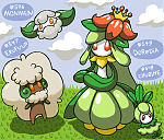 Churine, Monmen, Erufuun, and Doredia avy. By far, one of my favorite avatar. But it's worn out its welcome, and now it's time to move on to something new!

(If you want this avy back, put comments supporting it and it may just come back!)