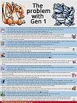 Gen 1 problems