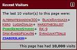 10000 visits